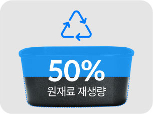 원재료 재생량 50%